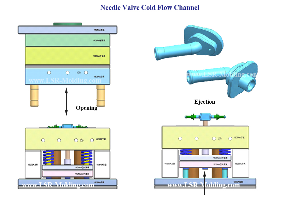 Silicone Injection Molding Needle Valve Cold Flow Channel