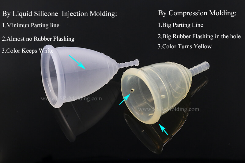 What's Silicone Compression Molding? Better Silicone